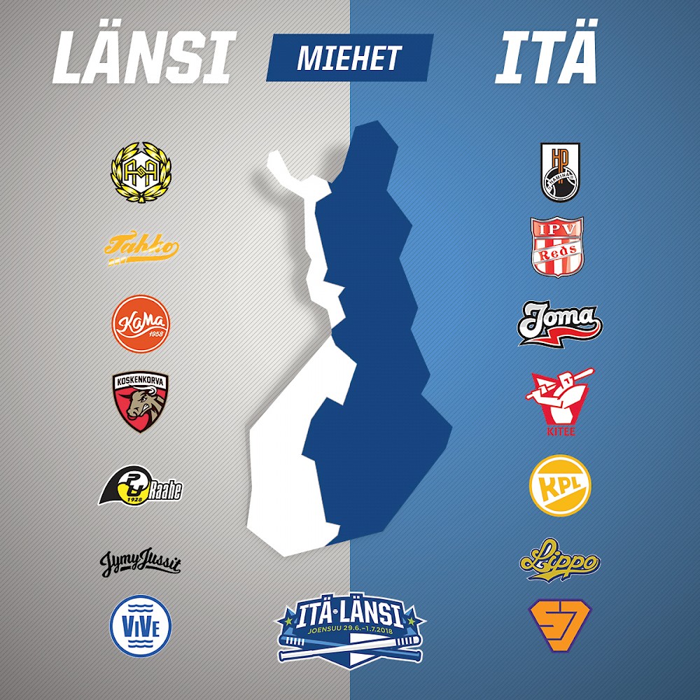 Itä ja Länsi kohtaavat Joensuussa 29.6.-1.7. – joukkuejaot vahvistettu