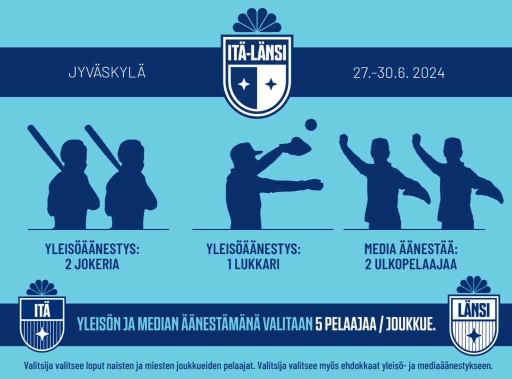 Itä-Lännen valintajärjestelmä uudistuu – yleisön ja median rooli kasvaa merkittävästi!